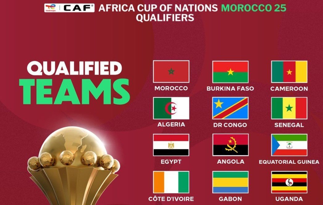 AFCON 2025 – amawanga 24 gegasunsuddwa, Ghana esigadde